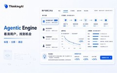 Thinking AI 发布Agentic Engine 千问版:企业数据分析进入“对话即分析”时代