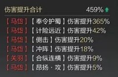 率土之滨：祝融崛起，菜刀新星能否登顶？