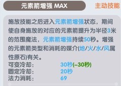 仙境传说：新启航贤者玩法全解析
