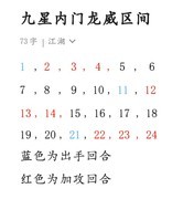 这就是江湖：九星职业主动与内门选择攻略