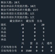 忍者必须死3春节藏宝图策略全解析