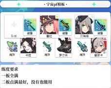 世界弹射物语夏活复刻攻略：卡池测评与配队推荐