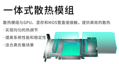 蓝宝石PURE极地RX 9070 GRE 12G显卡：3799元畅玩《三角洲行动》！