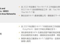 联发科抢先布局WiFi 8研发抢占未来无线技术制高点