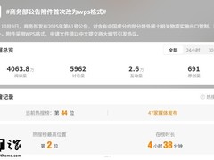 商务部公告附件首用WPS格式引热议