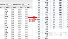 Web报表数据展示方式