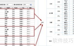 Web报表数据展示方式