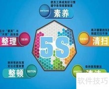 印刷厂5S管理实施指南