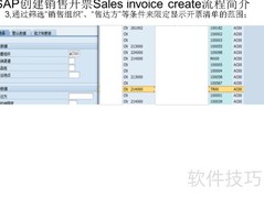 SAP销售开票创建流程