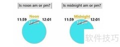 AM PM时间使用规范
