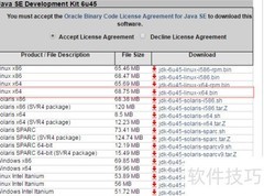 Linux安装Jira全过程