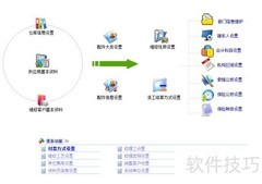 汽车维修实训软件入门