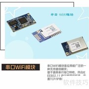串口WiFi模块应用解析