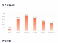 寻秦记电影版上映，古天乐林峯重聚引爆穿越对决