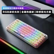 联想极光生态家族添新！新年装备焕新就选这套最酷炫RGB神光同步键鼠组合