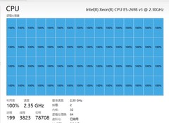 DIY从入门到放弃：性价比之神怎么就没落了？