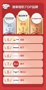 多榜登顶！索尼影像强势领跑618影像市场