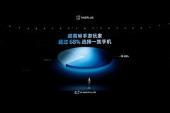 一加16国补到手价5199元起，性能之上，解锁更强