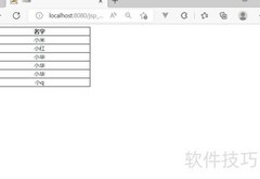 JSP中嵌入Java代码方法