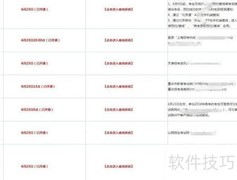 2019高考查分时间及方式