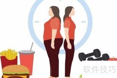 健康体检管理全攻略