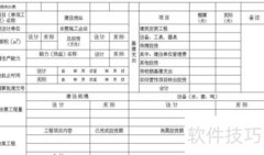 竣工财务决算与审计关系解析