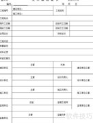 水运工程竣工管理流程