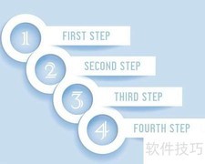 企业资源优化分配策略