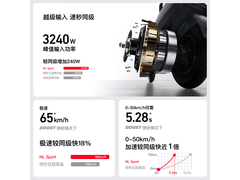 小牛NL Sport电摩5599元抢购