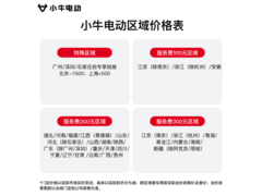 小牛NXT2 Ultra直降1070元