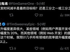 Epic CEO斯威尼力推AI深度赋能游戏开发，2027年前效率将提升两倍以上