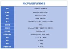 15小时续航的游戏本见过吗？天选6 Pro酷睿版打破续航纪录