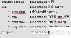 Hibernate入门指南