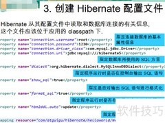 Hibernate环境配置指南
