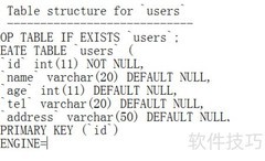 Hibernate配置快速入门
