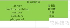 英语校园常用词汇