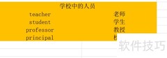 英语校园常用词汇
