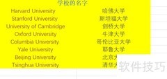 英语校园常用词汇