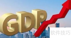 2021年中国GDP排名