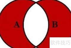 数据库JOIN用法详解