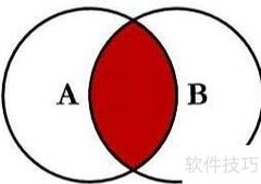 数据库JOIN用法详解