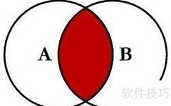 数据库JOIN用法详解