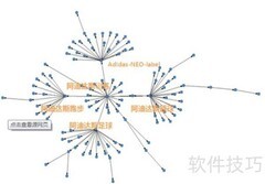 微型计算机数据库应用