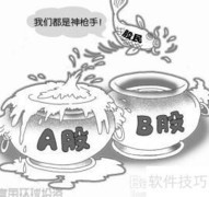 A股与B股开户有何不同