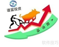 A股市场全景速览