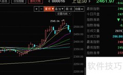 上证A股与B股的区别解析