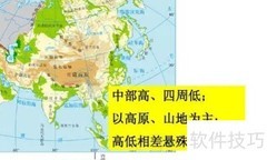 亚洲地势特征解析