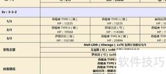 fgoccc第三幕通关指南