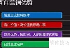 企业发布新闻注意事项