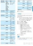 快速获取CID的实用方法